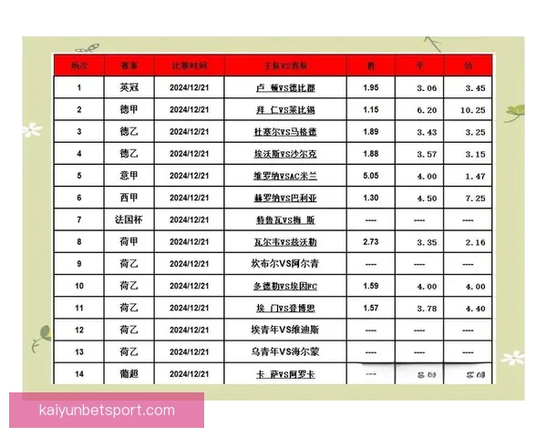 精准解析足球赛事胜负走向，打造高胜率竞猜投注技巧指南
